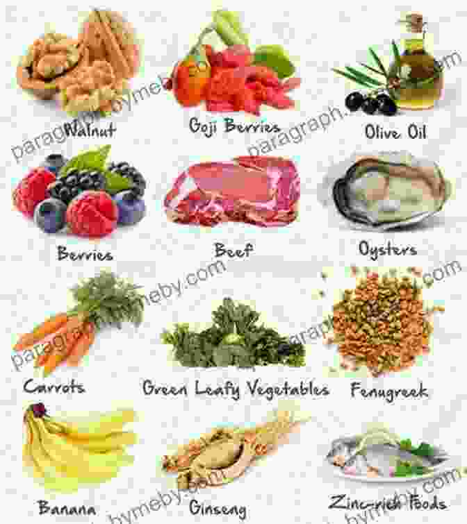 A Plate Of Colorful Fertility Boosting Foods The New Beginners Fertility Diet Cookbook: Easy To Make Recipes To Make Conception Easier For TTC Couples