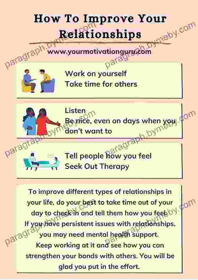 Book Cover: How To Understand Yourself And Improve All Your Relationships A Teen S Guide To The 5 Love Languages: How To Understand Yourself And Improve All Your Relationships