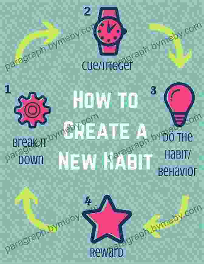 Book Cover Of 'How To Develop Mind For Success And Habit To Make More Money Gain Financial' The Secret Millionaire Mindset : How To Develop A Mind For Success And Habit To Make More Money Gain Financial Freedom And Escape Rat Race A Guide To Wealth (Healthy Mind Healthy Life 3)