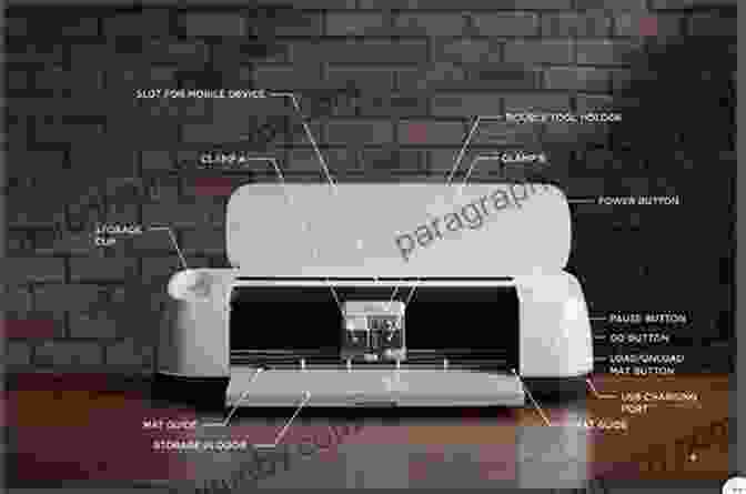 Diagram Of Cricut Maker Components CRICUT MAKER: (4 IN 1): Beginner S Guide + Cricut Maker Guide + Design Space + Projects Ideas How To Master Your Cutting Machine To Create Unique Projects With The Best Accessories Materials