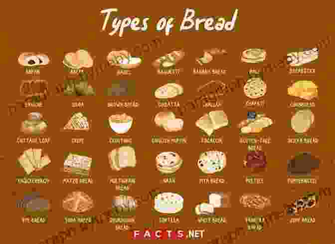 Image Of A Table Filled With Various Types Of Bread The Picture Of Baking Bread: The Esential Things Needed To Know To Make Awesome Bread