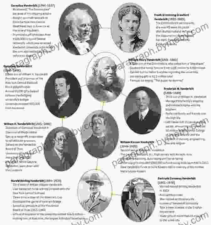 Over The Next Several Decades, The Vanderbilt Family Became The Dominant Force In American Railroading. The First Kennedys: The Humble Roots Of An American Dynasty