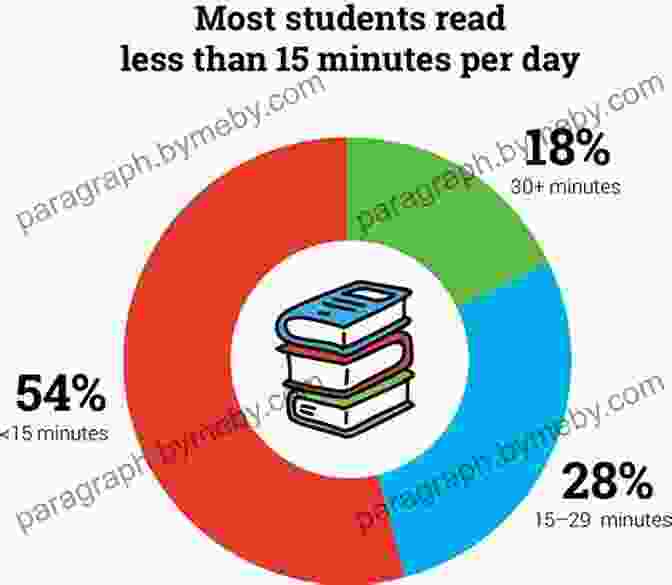 People Reading '15 Minute Biography 15 Minute 633' In Different Settings John Adams: The Forgotten Founding Father: A 15 Minute Biography (15 Minute 633)