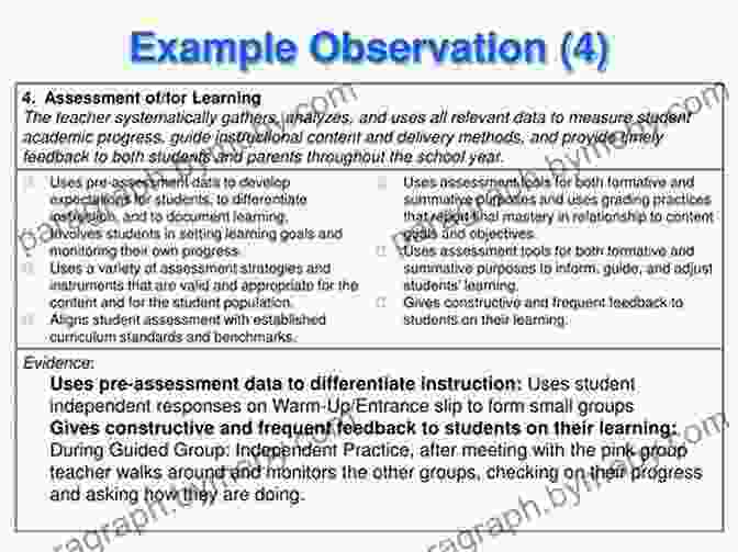 Shadow Teaching In Action: An Experienced Teacher Observing And Providing Feedback To A Novice Teacher School Shadow Guidelines Jed Baker