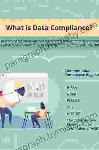 Snowflake Access Control: Mastering The Features For Data Privacy And Regulatory Compliance