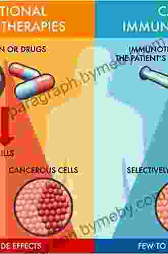 The Basics Of Cancer Immunotherapy