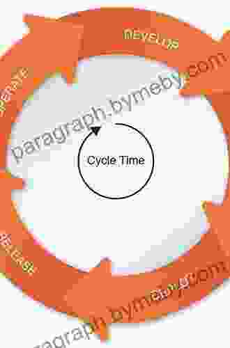 Time S Arrow Time S Cycle: Myth And Metaphor In The Discovery Of Geological Time (The Jerusalem Harvard Lectures 2)