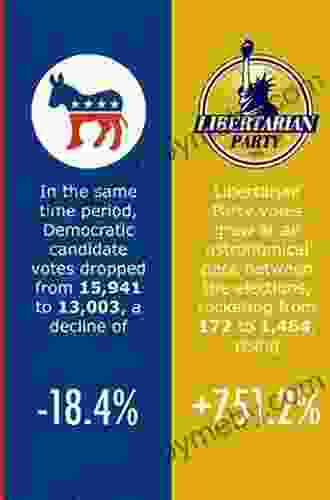 Understanding American Political Parties: Democratic Ideals Political Uncertainty And Strategic Positioning